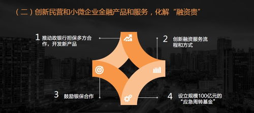 創(chuàng)新融資渠道 成都模式如何破解民營(yíng)小微企業(yè)融資難題？