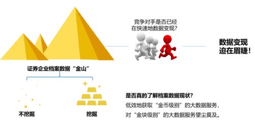 迪奧客戶關(guān)系地圖，賦能金融行業(yè)客戶營(yíng)銷與風(fēng)控